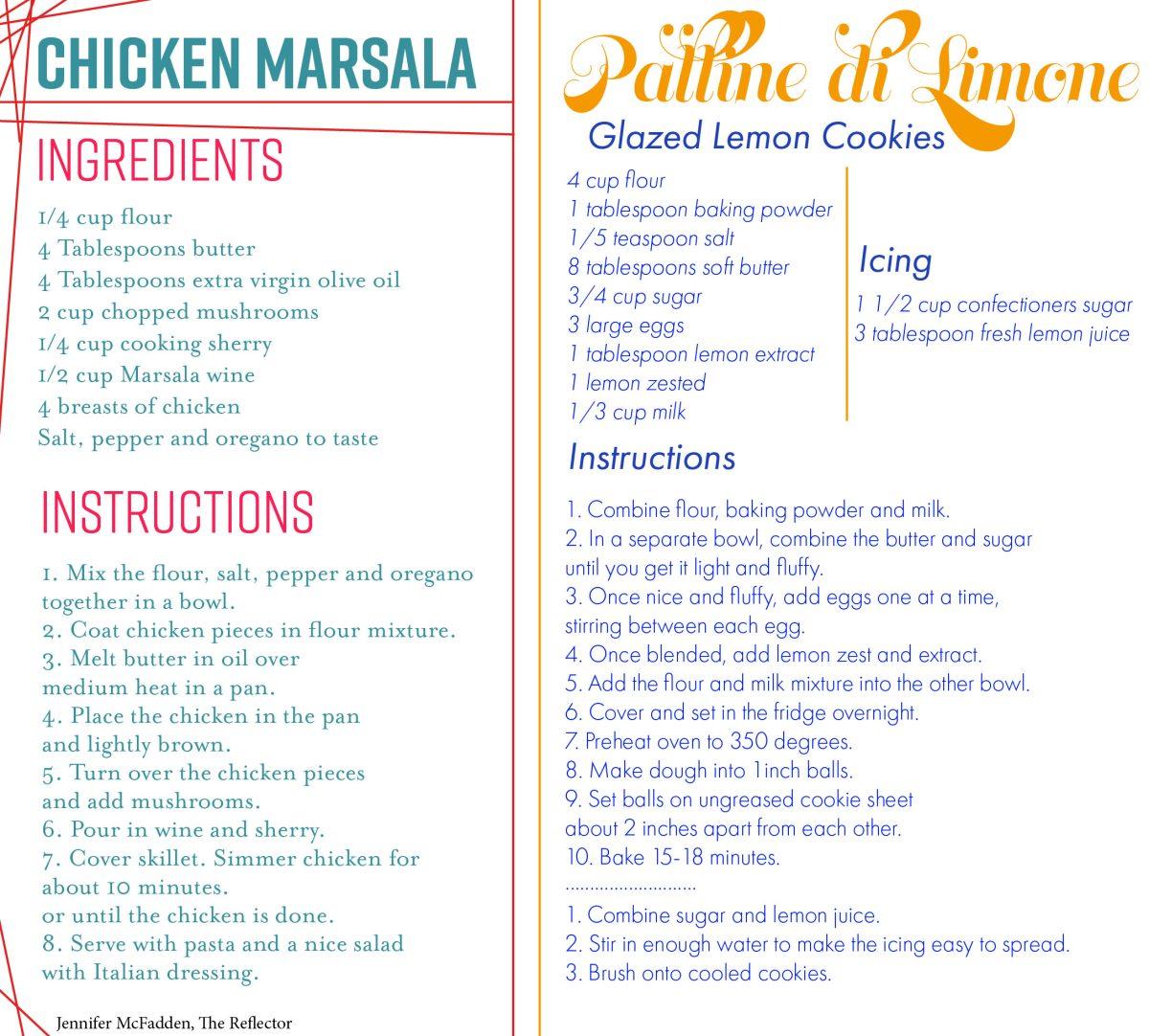 Palline+di+Limone+and+Chicken+Marala+are+two+delicious+Italian+recipies.