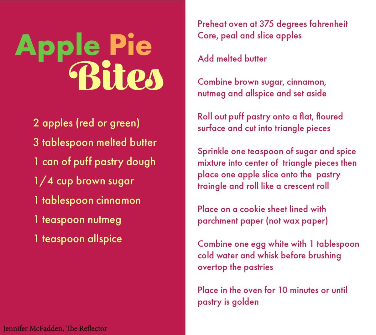 Apple+pie+bites