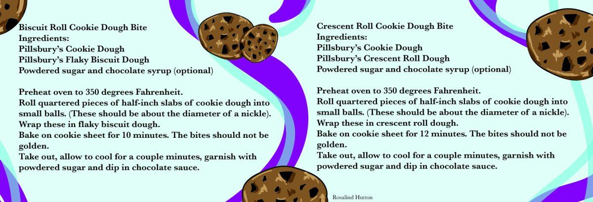 Cookie Dough Recipe