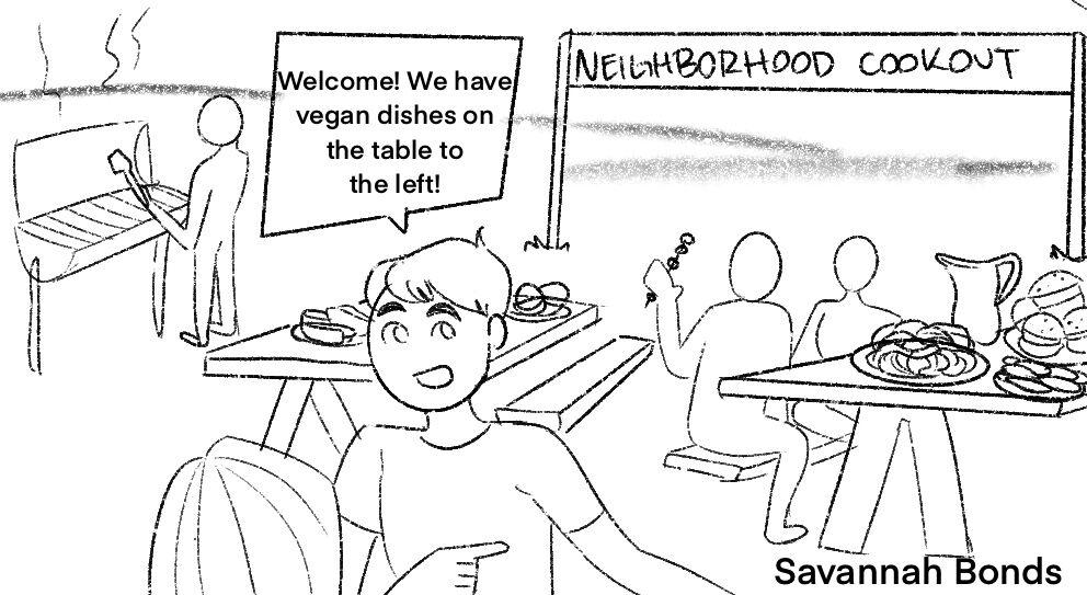 Vegan Lifestyles