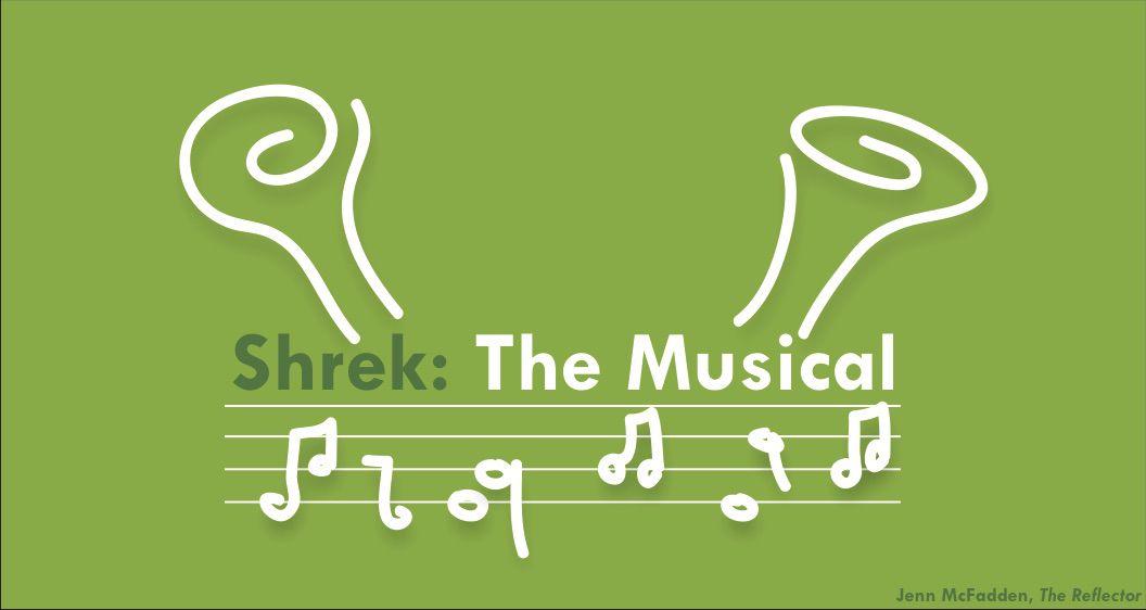 Shrek+the+Musical