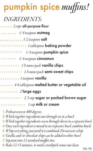 A great recipe for pumpkin spice muffins