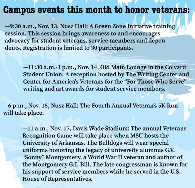 Events to honor Veterans Infographc