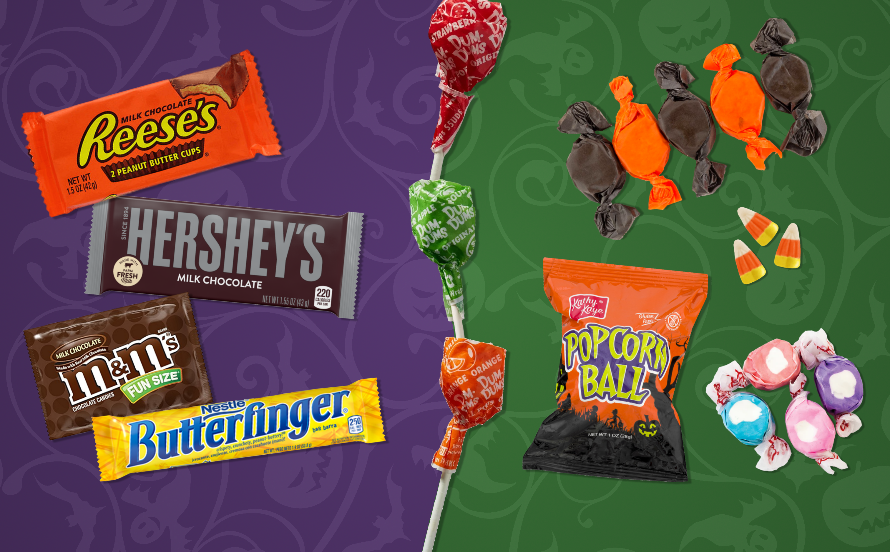 Halloween Candy Face-off