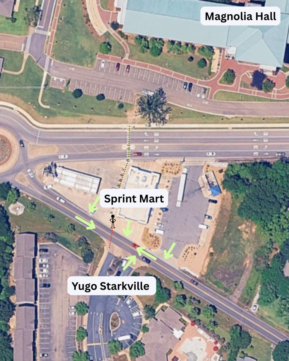Directions of car flow at the crossing between Sprint Mart and Yugo 
Photo: Google Earth Image, 2024 